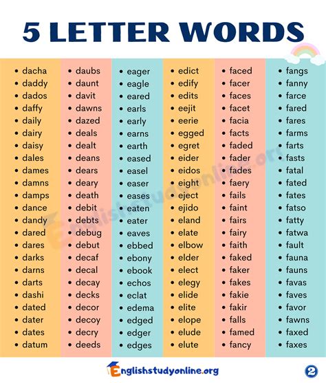 5 letter word containing oly|5 Letter Words with OLY in Them